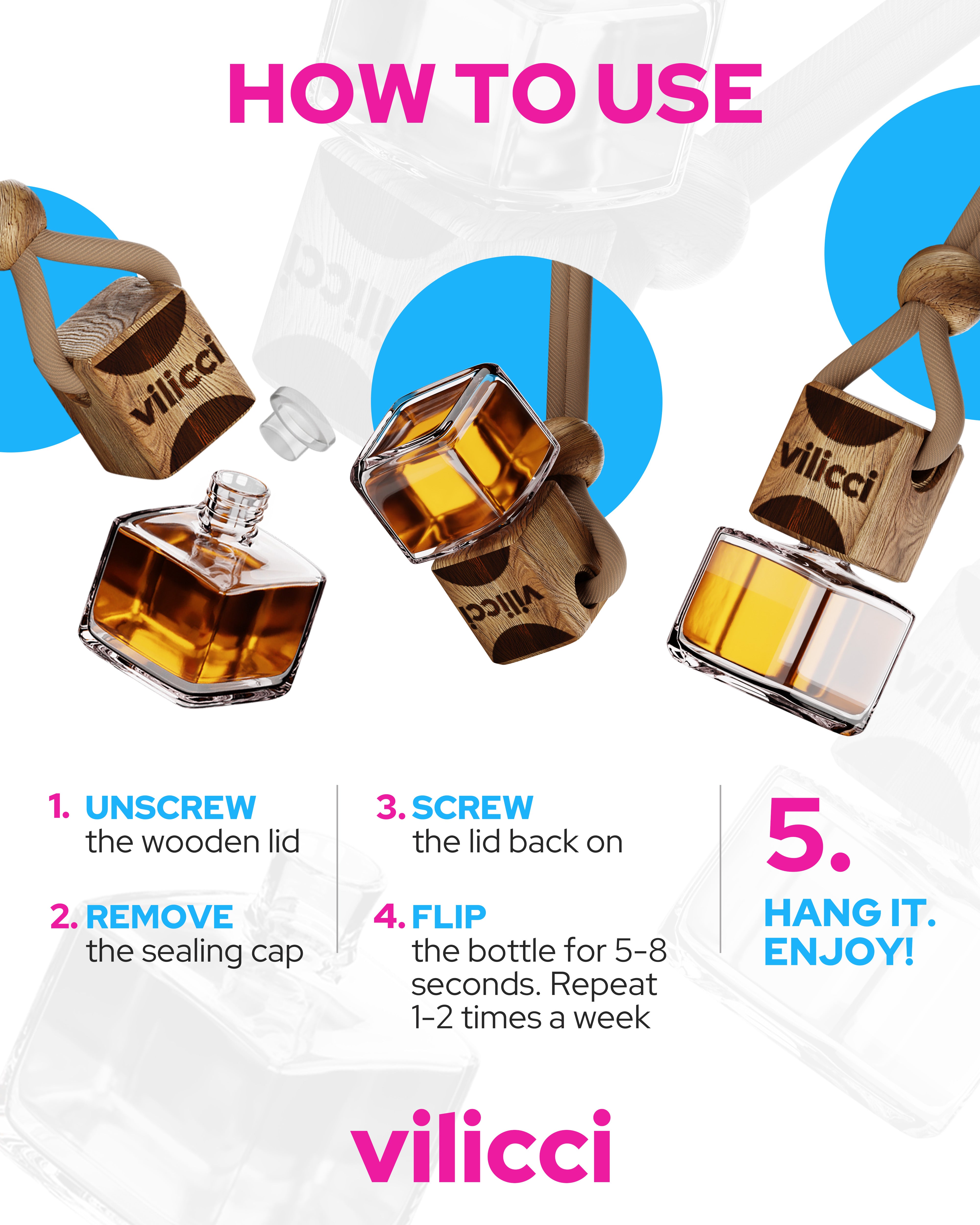 Step-by-step visual guide showing how to activate and use Vilicci hanging car fragrance diffuser